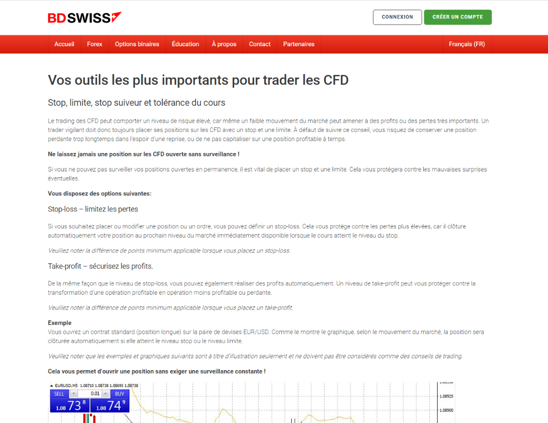 bdswiss-cfd