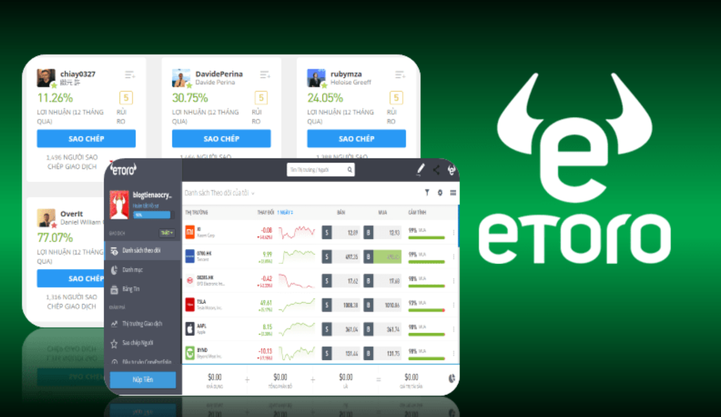 etoro test